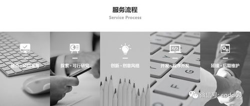 南通科德網(wǎng)絡(luò)技術(shù) 助力個(gè)體戶、公司企業(yè)實(shí)現(xiàn)小程序快速發(fā)布與網(wǎng)絡(luò)技術(shù)服務(wù)
